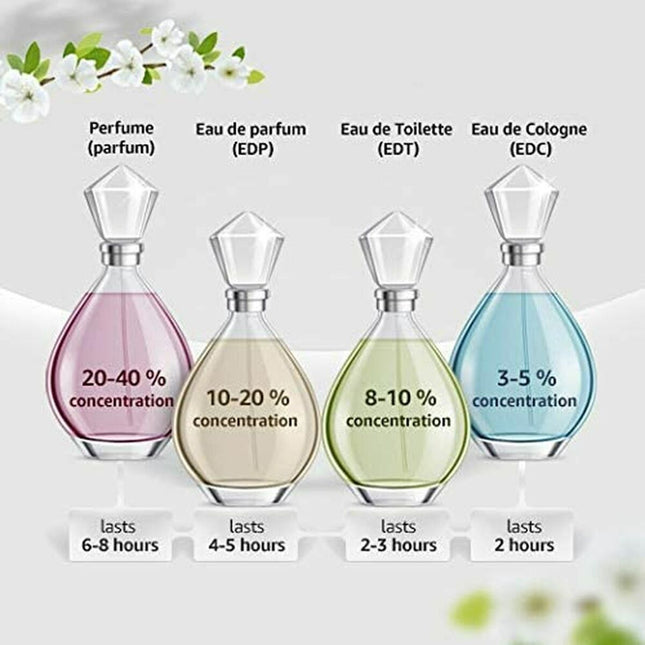 DKNY Be Tempted – Eau de Parfum for Women, 100 ml