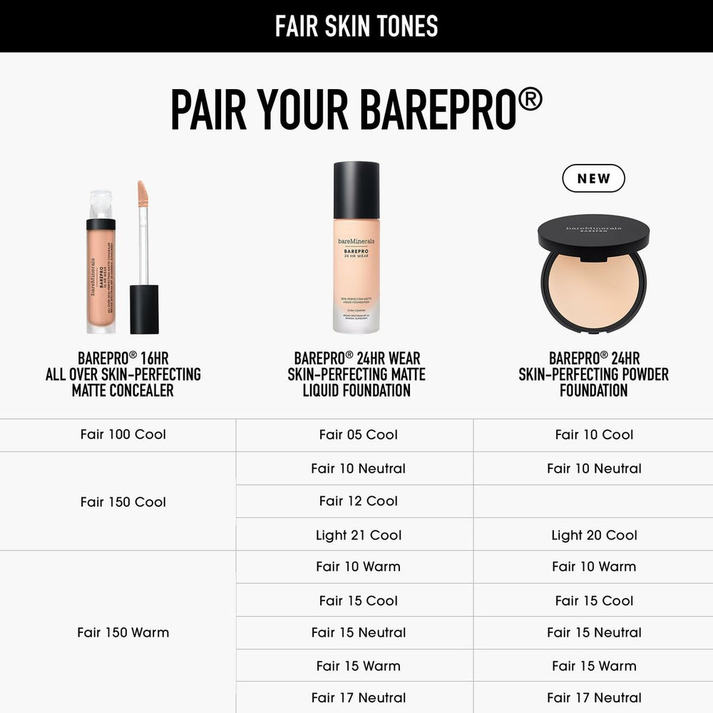 Bareminerals Barepro 24hr Base De Maquillaje En Polvo Perfeccionadora De La Piel 15-Fair Cool​, 8 g