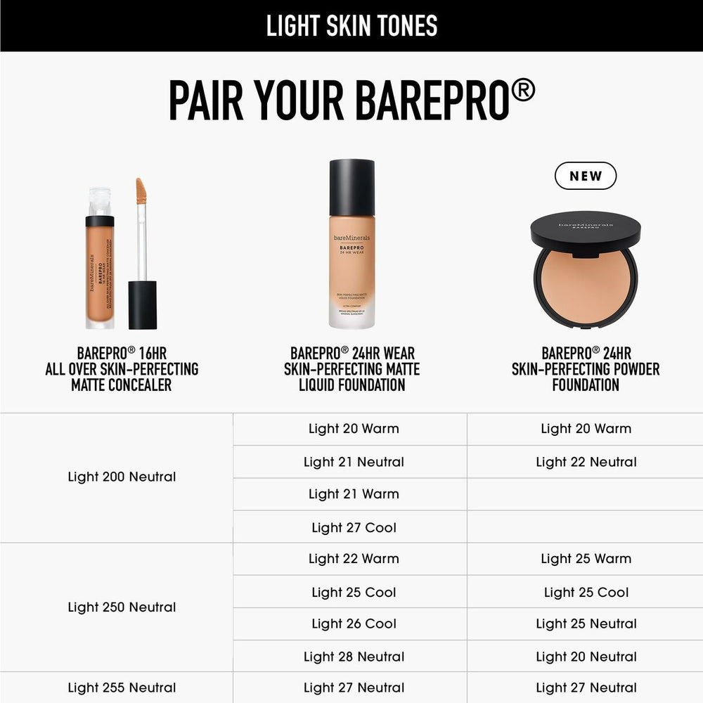 Bareminerals Barepro 16hr Powder – Foundation 25-Neutral Unisex, 8 g