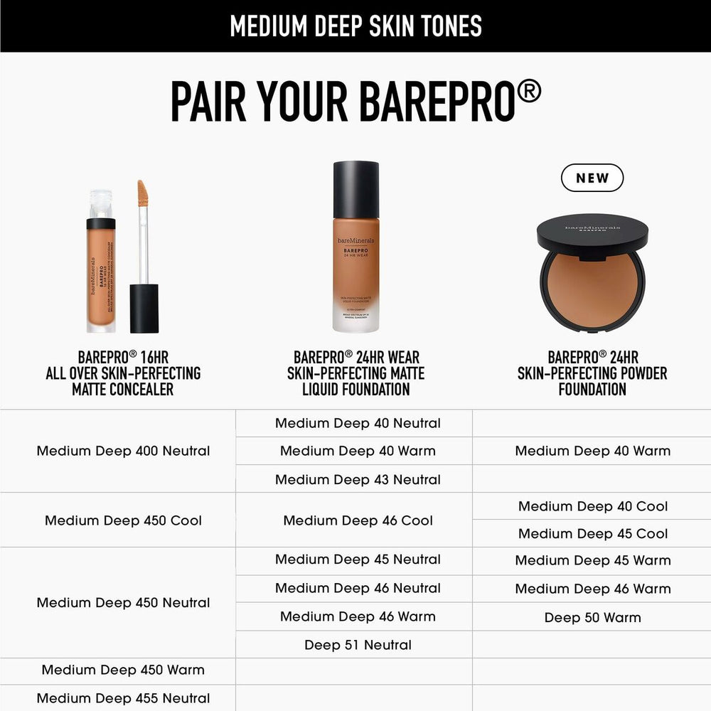 Bareminerals Barepro 24hr Base De Maquillaje En Polvo Perfeccionadora De La Piel 45-Medium Deep Warm​, 8 g