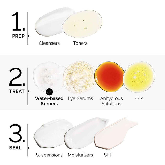 THE Ordinary Multi-Peptide Copper Pertides 1 – Serum Unisex, 30 ml