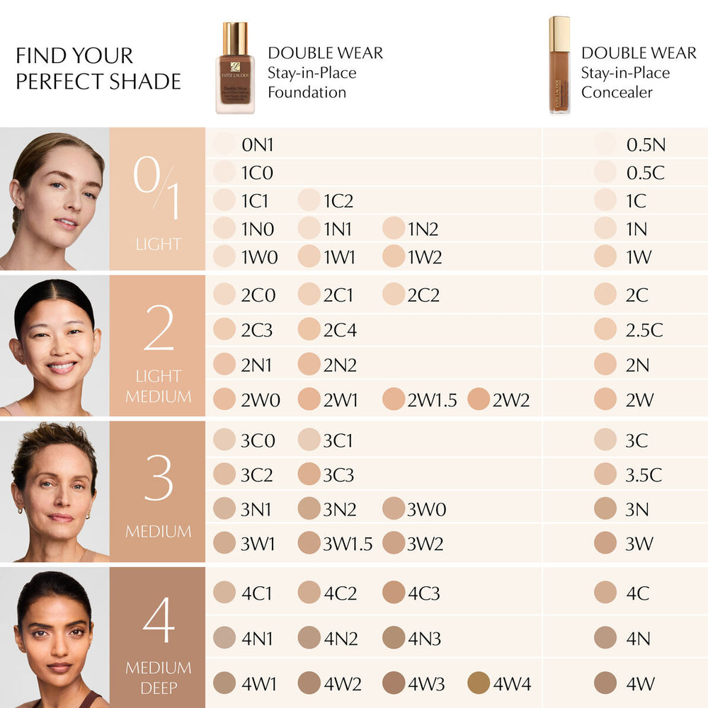 ESTÉE Lauder Double Wear Corrector 2n Unisex, 12 ml