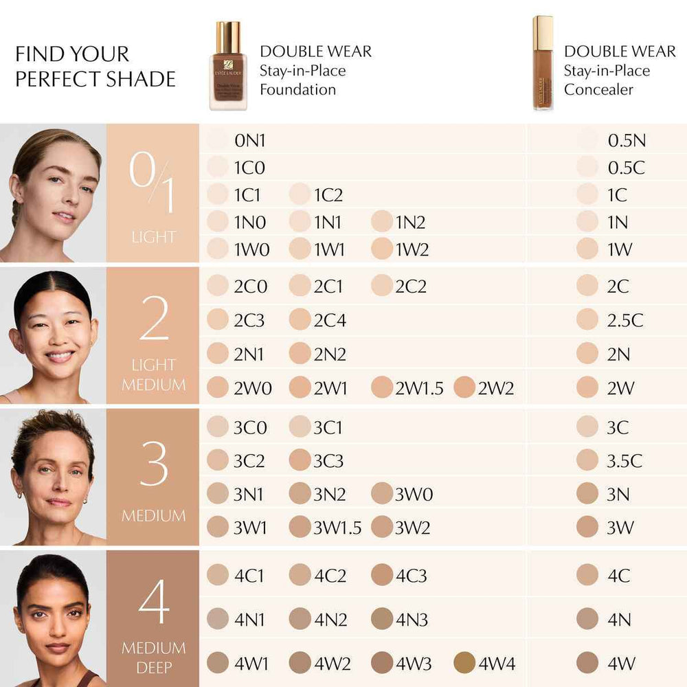 ESTÉE Lauder Double Wear Corrector 4n Unisex, 12 ml