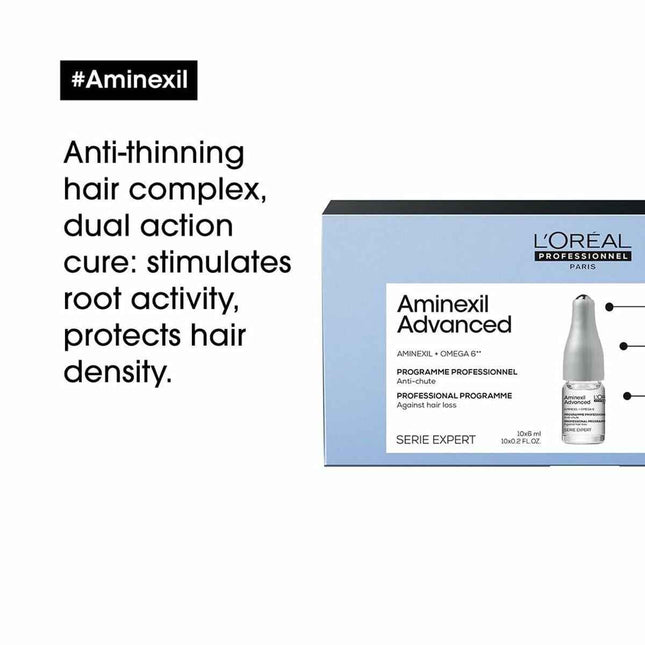 L'oreal Professionnel Aminexil Advanced Ampollas Enriquecidas Con Activos Dermatológicos Para Cabello Unisex, 42 X 6 ml