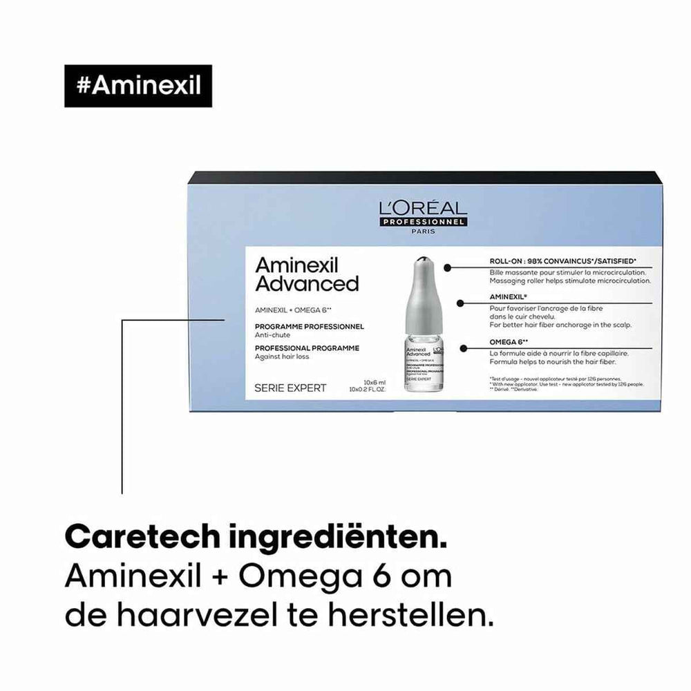 L'oreal Professionnel Aminexil Advanced Ampollas Enriquecidas Con Activos Dermatológicos Para Cabello Unisex, 42 X 6 ml