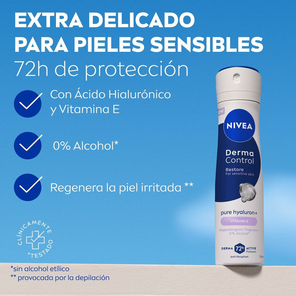 Nivea Derma Protect Clinical Desodorante – Spray Unisex, 250 ml