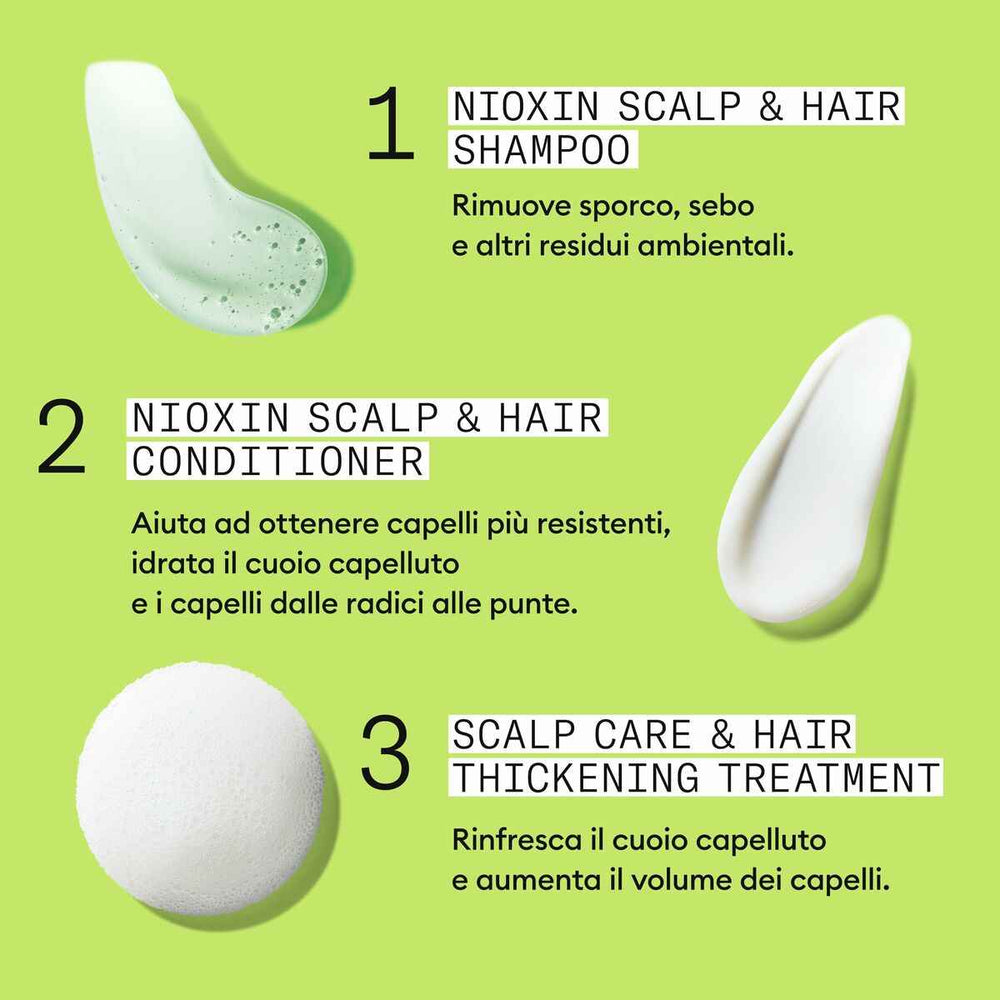 Nioxin Sistema 2 - Kit - Tratamiento Para Cabello Natural Con Debilitamiento Avanzado 3 U Unisex