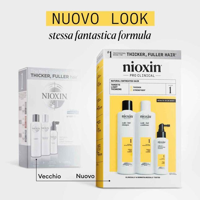 Nioxin Sistema 1 – Kit - Tratamiento Para Cabello Natural Con Debilitamiento Leve 3 U Unisex