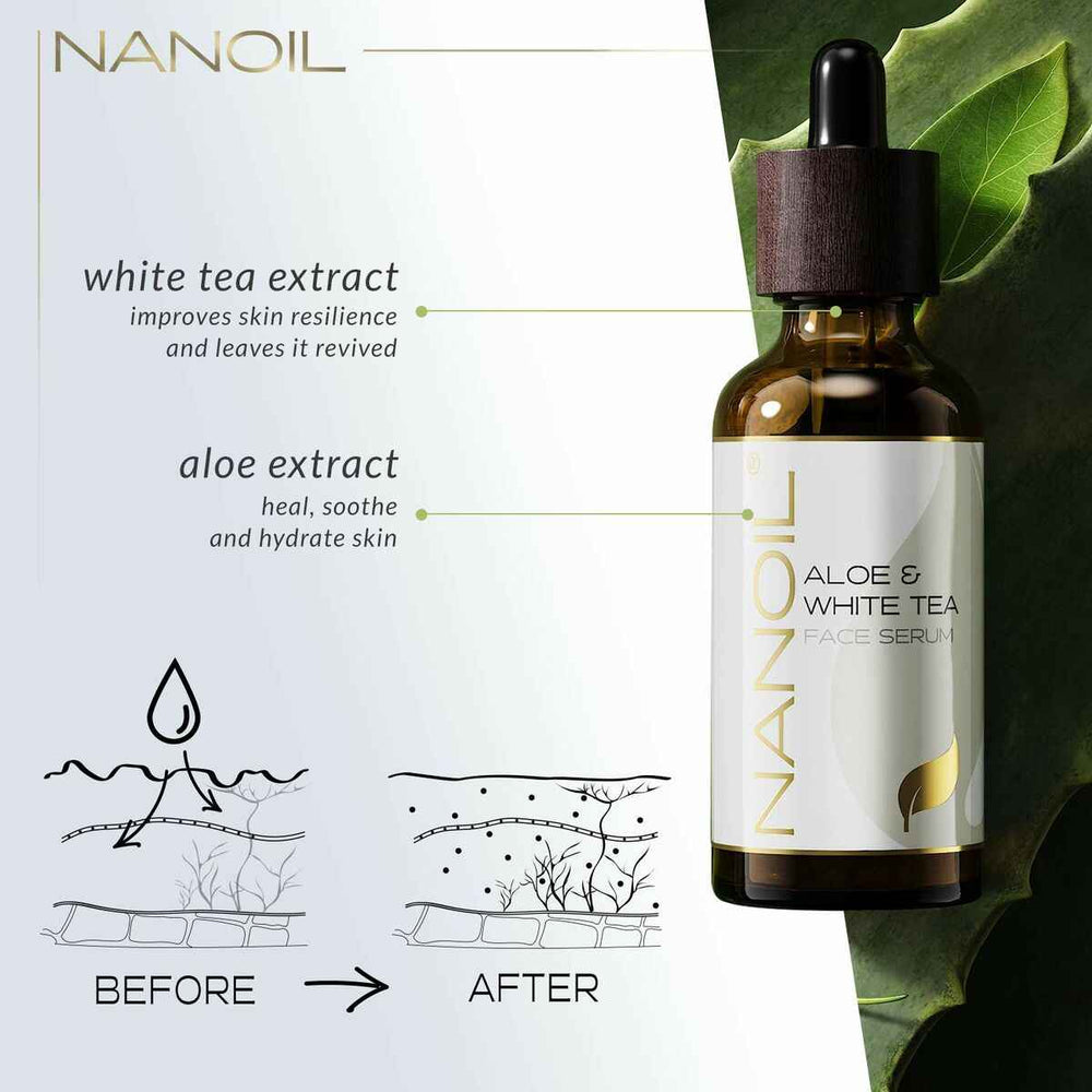 Nanolash Face – Serum Aloe y White Tea Unisex, 50 ml
