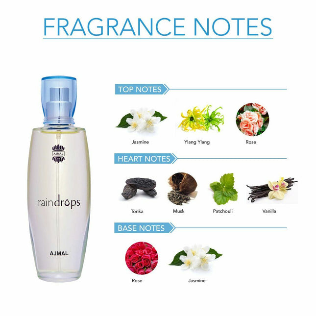 Ajmal Raindrops – Eau de Parfum for Women, 50 ml