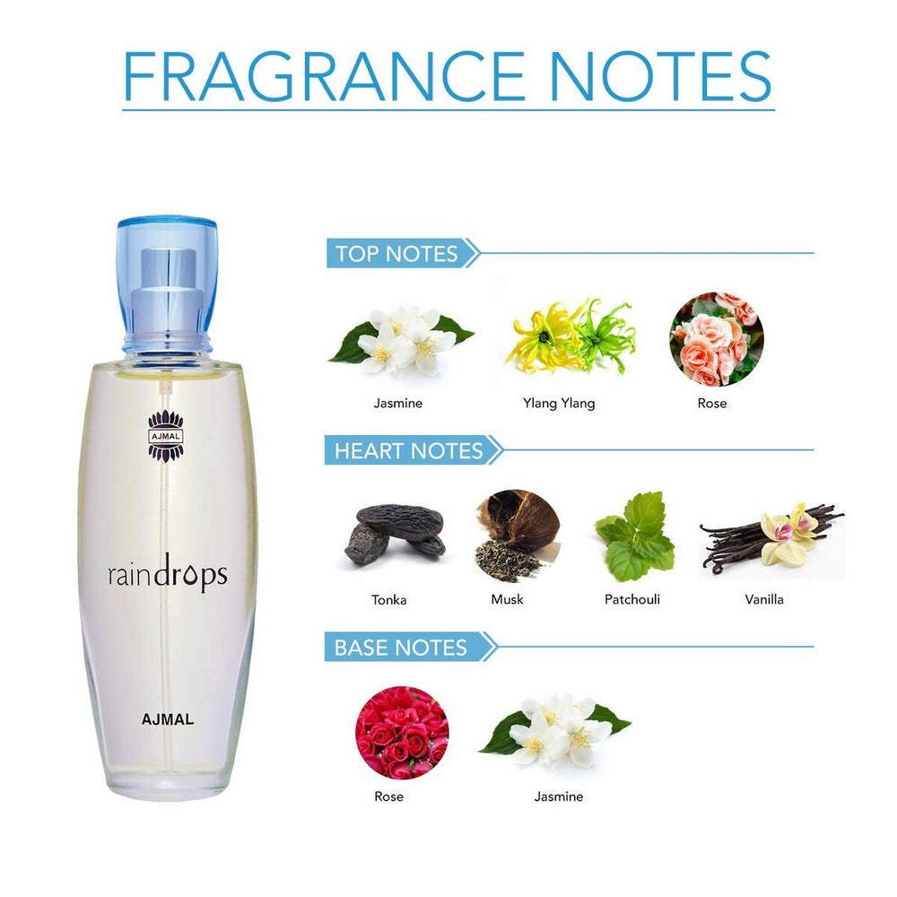 Ajmal Raindrops – Eau de Parfum for Women, 50 ml