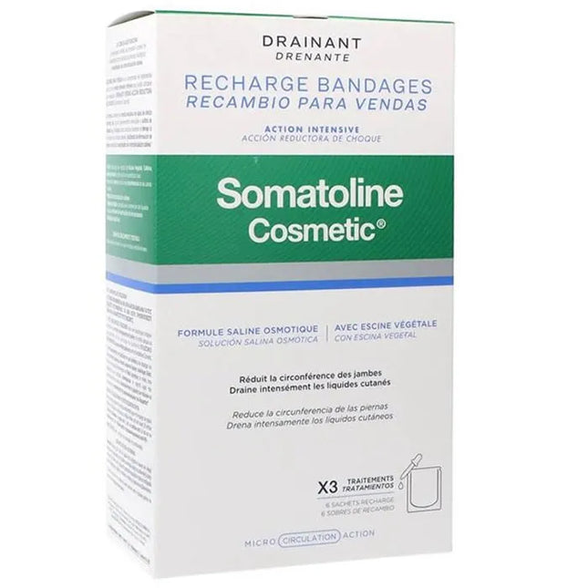 Somatoline Drainage Refill Bandages Shock Reducing Action, 6 Units