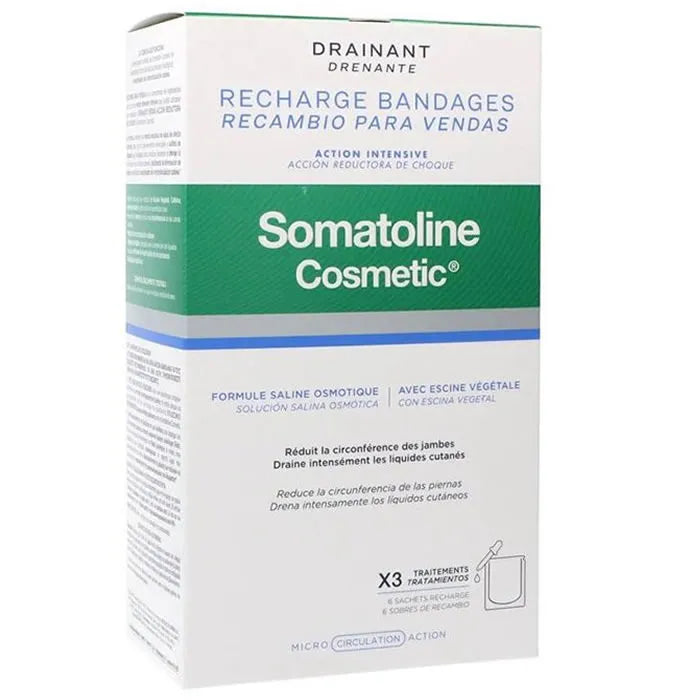 Somatoline Drainage Refill Bandages Shock Reducing Action, 6 Units