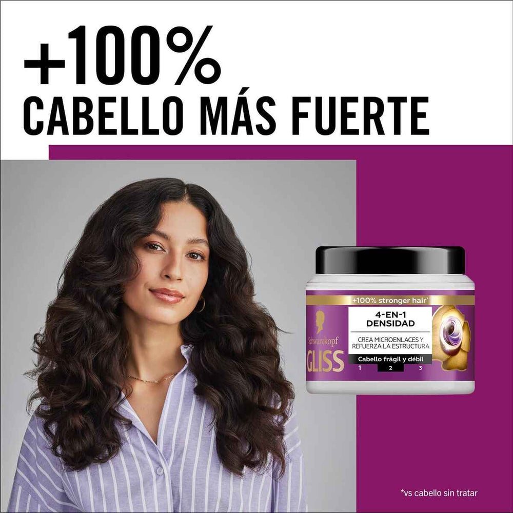 Schwarzkopf Gliss Full Hair Wonder Mascarilla Unisex, 400 ml