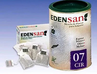 Dietisa Edensan 07 Circulacion 20 Filtros