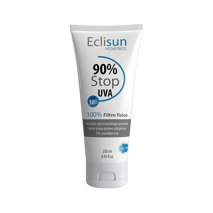 Iberogast Ico Eclisun Paediatric – Lotion, 250 ml