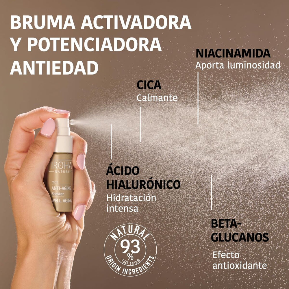 Iroha Nature Parches Oculares Con 99 De Colágeno Unisex, 6 Units