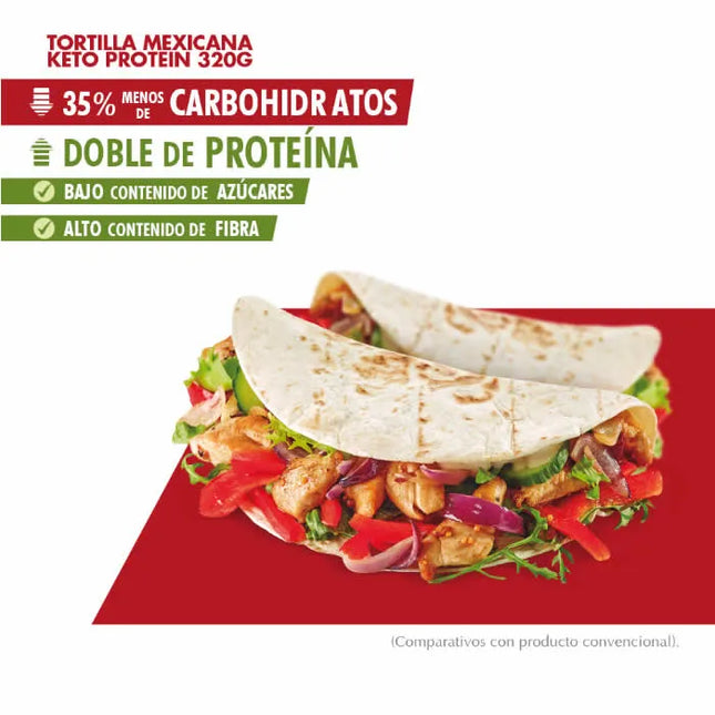 KETO Protein Mexican Tortillas, 8x40 g