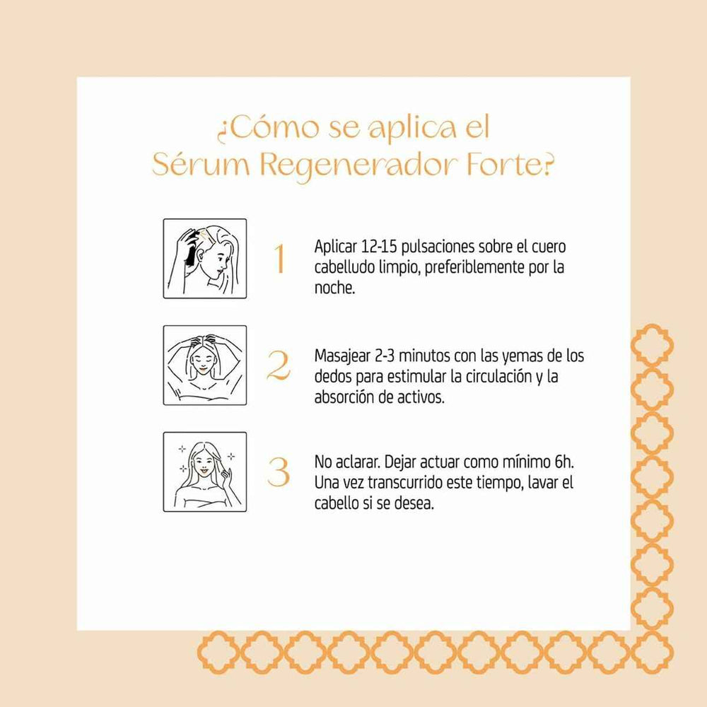 Nuggela & SULÉ Nuggela and Sulé Nuggela and Sulé Nuggela and Sulé Nuggela and Sulé Nuggela and Sulé Nuggela and Sulé Forte – Spray Regenerador, 70 ml