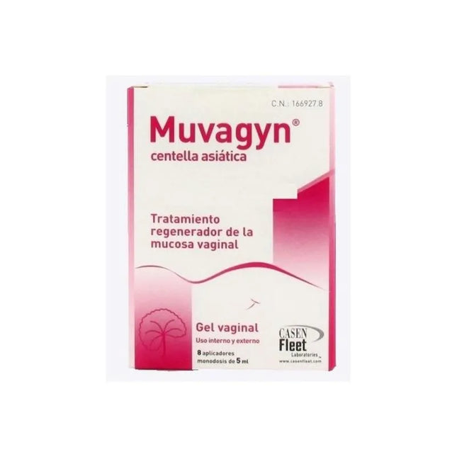 Muvagyn® Centella Asiatica – Gel, 5 ml