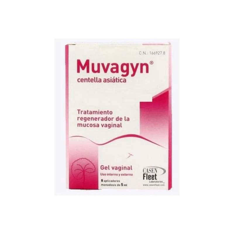 Muvagyn® Centella Asiatica – Gel, 5 ml