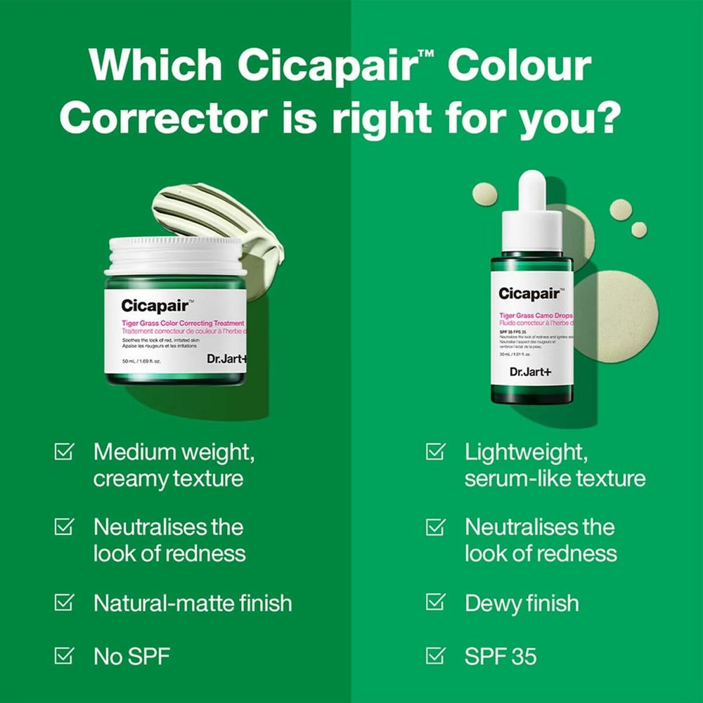 DR. JART+ Dr Jart Cicapair Tiger Grass Color Correcting Treatment Unisex, 50 ml